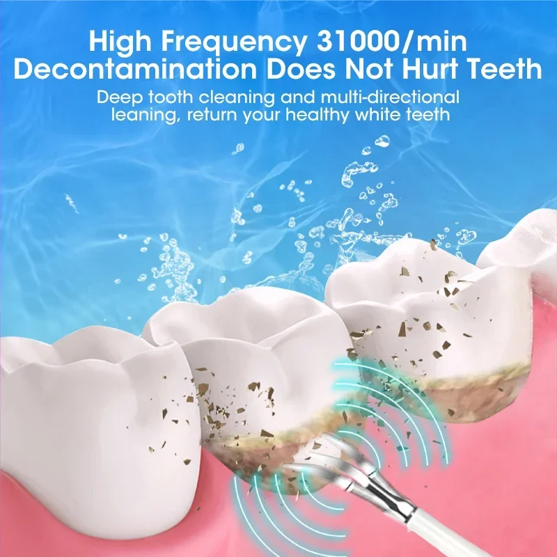 Ablatore ad ultrasuoni per la  - Teeth Whitening Express recensione e prezzo