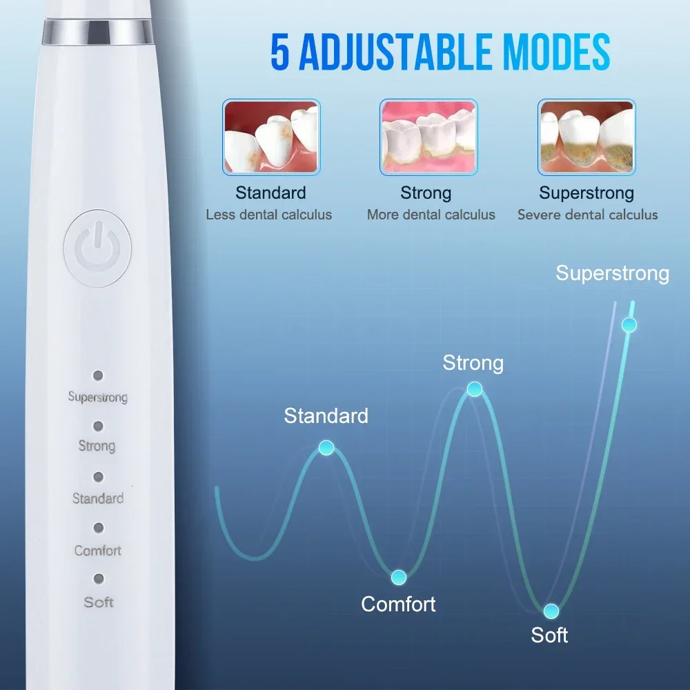 Ablatore ad ultrasuoni per la  - Teeth Whitening Express recensione e prezzo