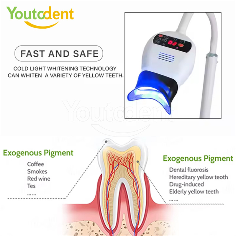 Professionale Dentale 3 Colori - Teeth Whitening Device recensione e prezzo